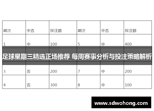 足球星期三精选正场推荐 每周赛事分析与投注策略解析